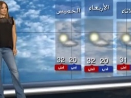 نشرة الطقس الصباحية 24-06-2014