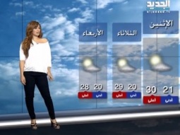 نشرة الطقس الصباحية 08-09-2014