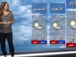 نشرة الطقس الصباحية 09-09-2014