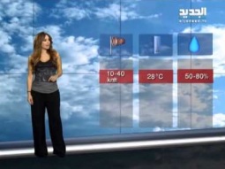 نشرة الطقس المسائية 20-07-2014 مع دارين شاهين