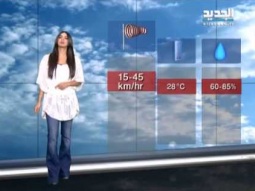 نشرة الطقس  المسائية 22-07-2014 مع رانيا المذبوح