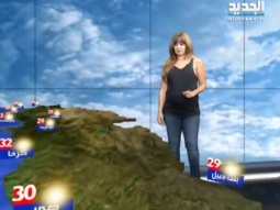 نشرة الطقس الصباحية 17 - 08 - 2014