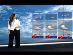 نشرة الطقس الصباحية 01-03-2015 مع دارين شاهين