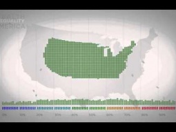 توزيع الثروات في أمريكا