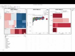 Datawatch Designer | Filtering a dashboard