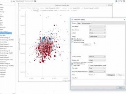 Datawatch Panopticon How-To | Add Scatter Plot