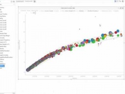 Datawatch Panopticon How-To | Add Scatter Plot Reference Lines