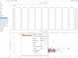 Datawatch Panopticon Designer – How-To Measure Rename Title