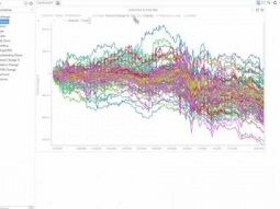 Datawatch Panopticon Designer – How-To Data Source Join