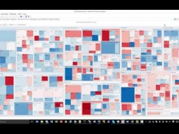 Datawatch Panopticon Designer – How-To SP500