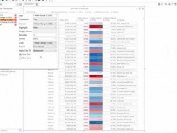 Datawatch Panopticon Designer – How-To Add Table Color