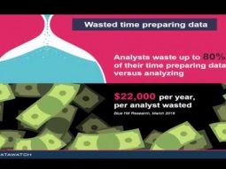 Datawatch Monarch Use Case | Unlock data from oil production reports