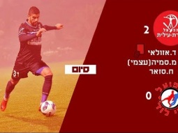 עונת 2017-18 מחזור 22 נצרת עילית 0-2 בני לוד (ערוץ הקיבוץ)