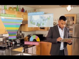 Analytics with advanced business insights with Infor Birst