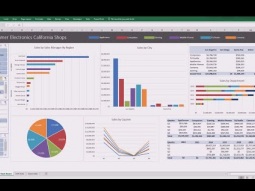 Exciting data visualization using B2Win Suite and the power of Excel