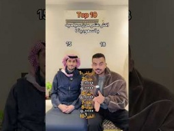 تحدي اكثر عشر مدن بالسعودية ؟ ❤️