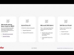Using OAuth2 authentication with your own Microsoft 365 SMTP server