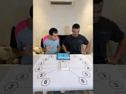 تحدي الأرقام 