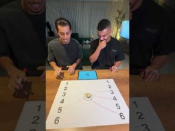 تحدي الأرقام 