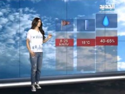 نشرة الطقس الصباحية 23-03-014 مع رانيا المذبوح
